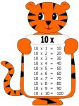 ficha-tabla-multiplicar-del-10-tigre