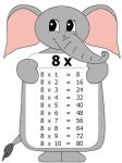ficha-tabla-multiplicar-del-8-elefante